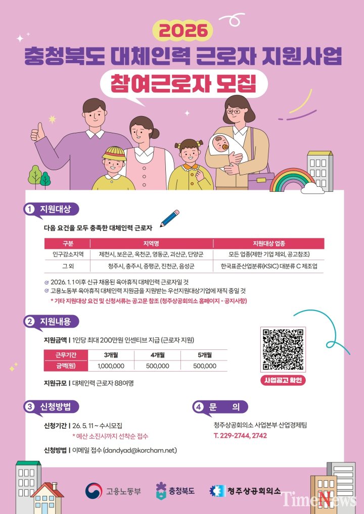 [충북도, 육아휴직 대체인력 근로자 최대 200만원 인센티브 지원]