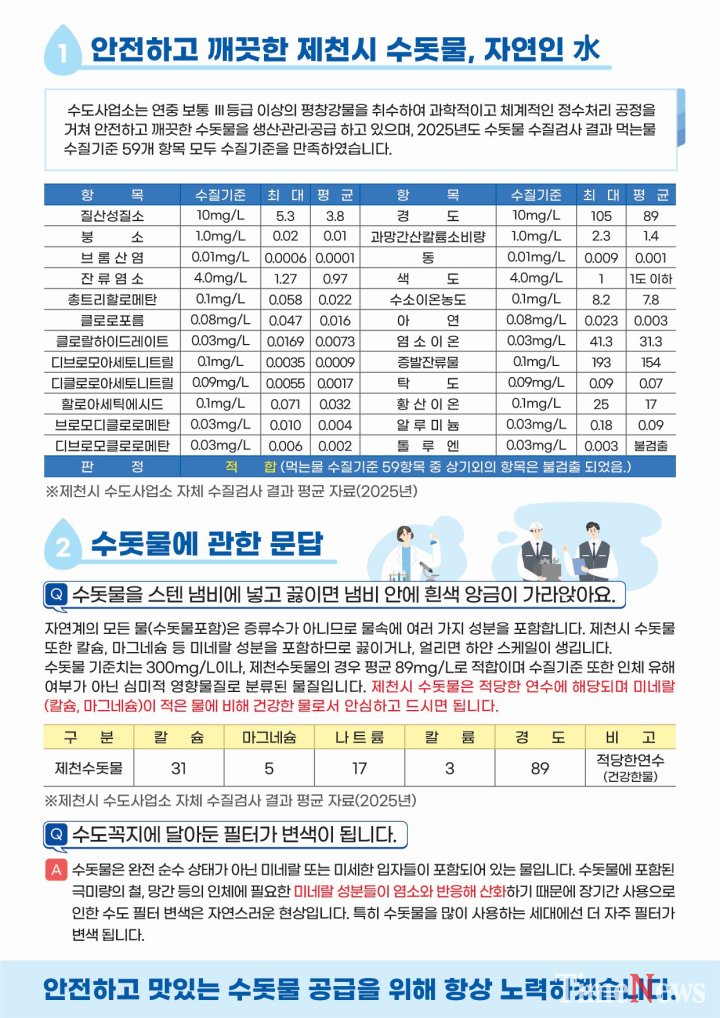[제천시‘2026년 수돗물 품질보고서’발간]