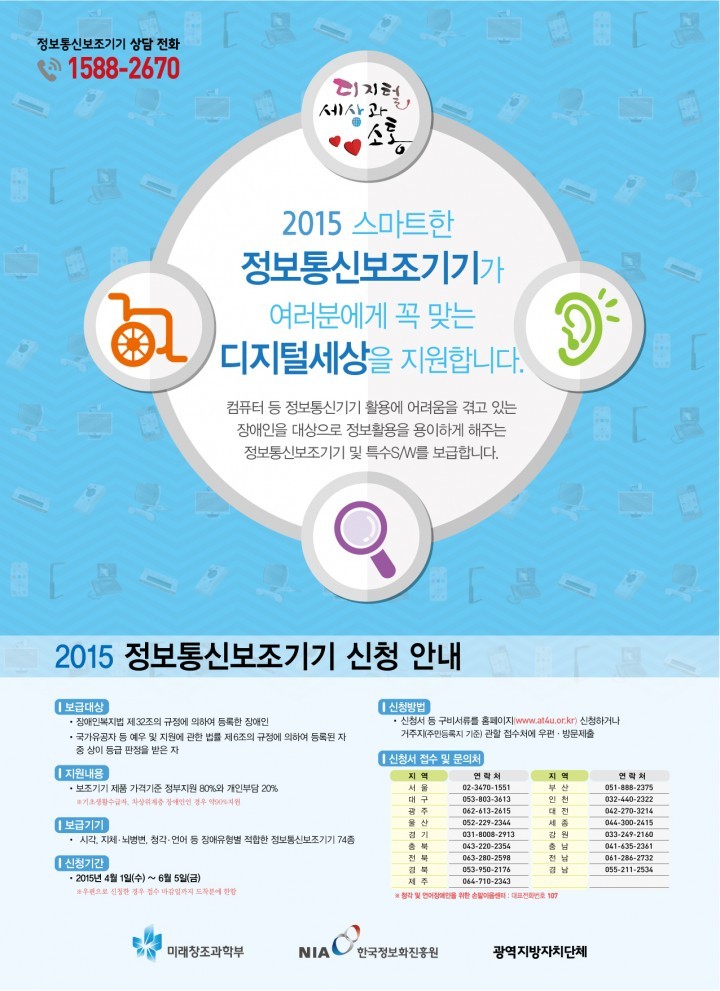 청주시, 장애인 정보통신보조기기 지원 