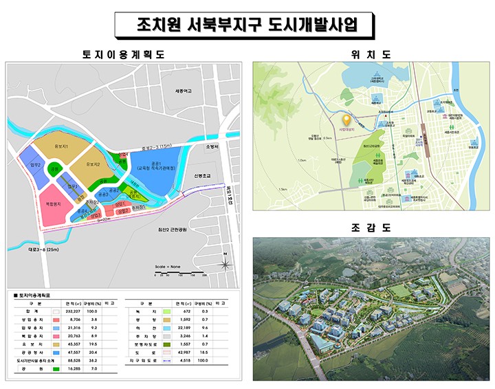 이춘희 세종시장, 조치원 서북부지구 도시개발 착공