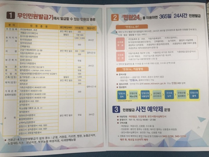 거창군, 민원발급 사전 야간예약제 시행