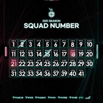 대전하나시티즌, 2021시즌 선수단 등번호 공개