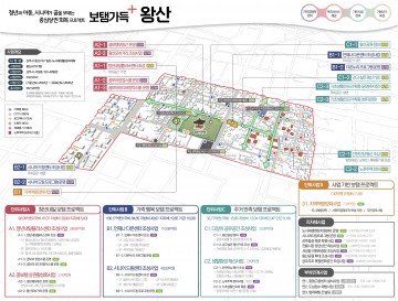 도시재생 뉴딜사업 공모사업 선정