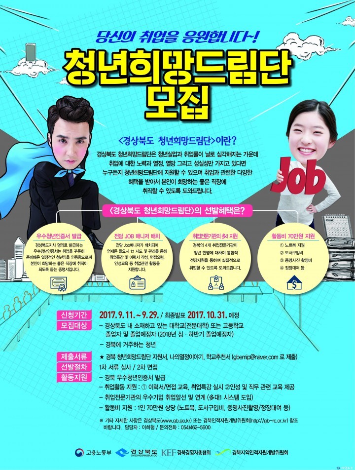  경북청년에게 취업할 때까지 연간 70만원 상당 취업지원금 지급