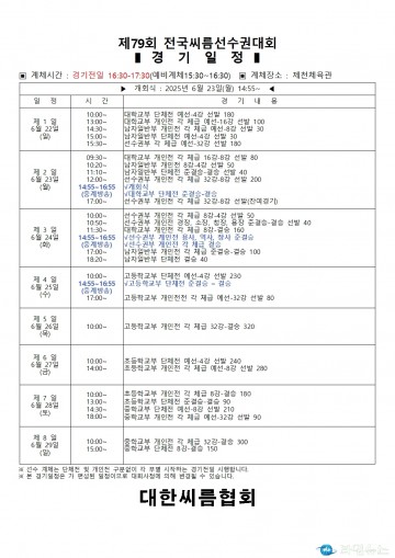 ‘제79회 전국씨름선수권대회’ 제천서 팡파르… 1,090명 씨름 최강자 가린다