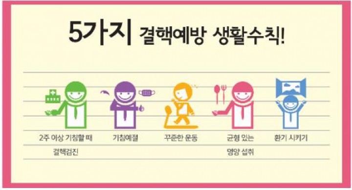 결핵 걱정 없는 건강한 김천 만들기