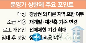분양가상한제...강남·과천·광명 재건축 타깃으로 확대 