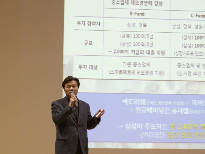 심학봉 의원 2014 의정보고회 개최