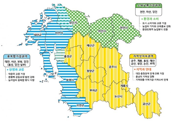 충남연구원, ‘한중 FTA 공식 발효’ 충남 농어업 육성의 계기로 삼아야!