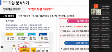 충남대, ‘미래산업 취업전략 릴레이 특강’ 성료