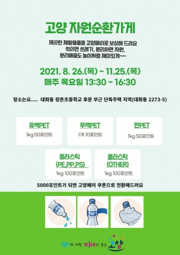 자원순환가게 운영,고품질 재활용품 가져오면 지역화폐로 인센티브 지급