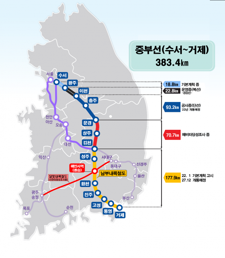 2027년 개통 목표로 본격 추진하는 김천-거제간 남부내륙철도 