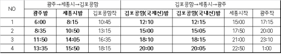 금호고속, 광주~세종시~김포국제공항 신규노선 개통