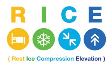 [기고] RICE 응급처치법이란 무엇인가?