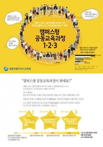 세종시교육청, 캠퍼스형 공동교육과정 개강!