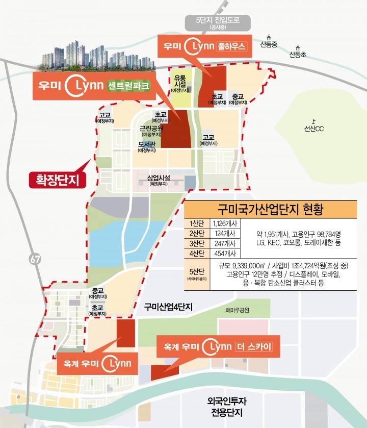 구미 ‘우미 린 센트럴파크’ 4,532세대 브랜드 대단지 완성