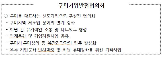 구미상공회의소, 2024 구미기업발전협의회 송년회 개최