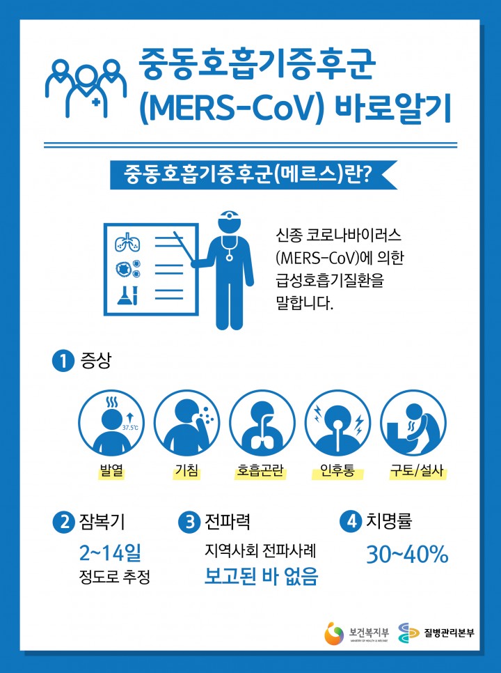 중동호흡기증후군(MERS)관련 대응 방안