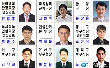대전시, 3급~5급 수시승진 인사(25. 2. 3.字)