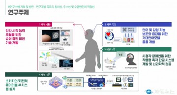 포항공과대학교 대학ICT연구센터 지원사업 공모선정,