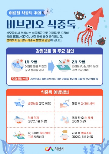 5월 들어 기온 급상승 비브리오 식중독 주의보