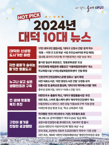 대전 대덕구, 올해 10대 뉴스 선정…1위는 ‘대덕구 신청사’ 본격 건립