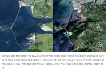 [환경탐사]“전북 새만금 어가 74% 도산… 서해 집적화 8개소 추가 도산 80%” 진단