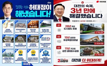 허태정은 온통대전·이장우는 트램 착공