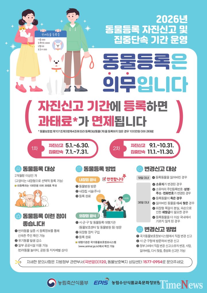 보은군, 반려견 ‘동물등록’ 당근책 내놨다… 6월까지 자진신고 기간