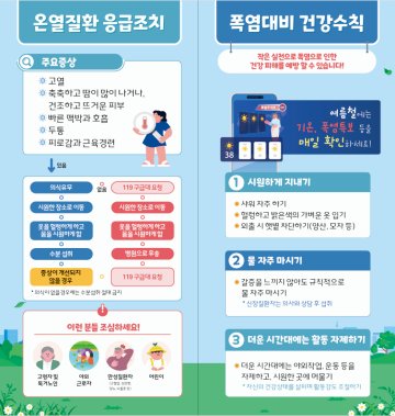 대전 동구, 온열질환 응급실 감시체계 운영