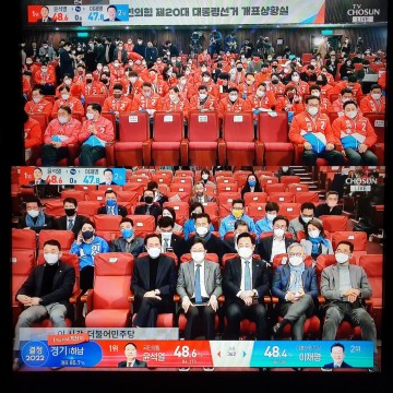 [속보]. 10일 새벽 2시 윤석열 당선 유력, 민주당, 국민의힘 당사 희비 엇갈려..
