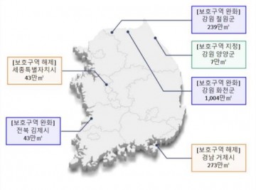군사시설 보호구역 1천602만㎡ 해제·완화…여의도 5.5배