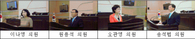대전 동구의회, 구정질문 1일차 ‘국민체육센터’ 주차문제 및 시설보강 등 11개 질문 쏟아내
