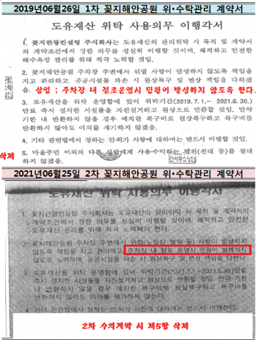 3보 꽃지휴양림 국공유지 사기분양, 민주당 태안군조직특보단장, 주차장 1만평 임차티켓 특혜 ..