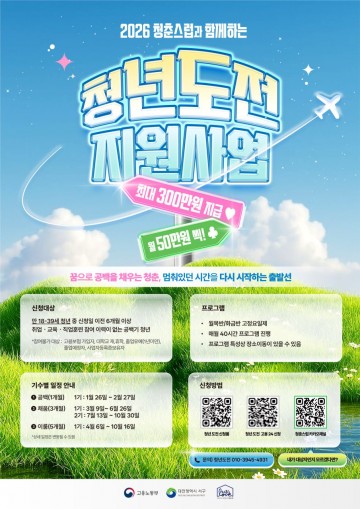 대전 서구, 청년도전 지원사업 모집…월 50만 원 지급
