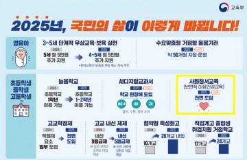 대전시교육청, 한국형 사회정서교육 도입 위한 온라인 연수 개최