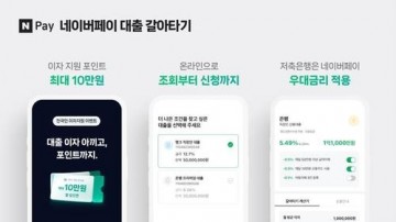 대출 갈아타기 첫날 원활…금융사, 우대금리·쿠폰 통해 기존고객 단속·신규고객 유치 경쟁 시작