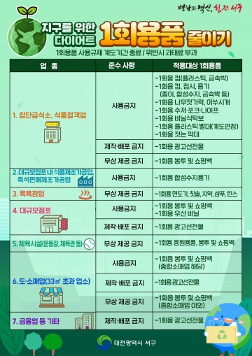 대전 서구, 일회용품 사용규제 안내