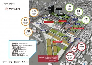 충북도 국비 115억 투입, 청주첨단문화산업단지에 설립
