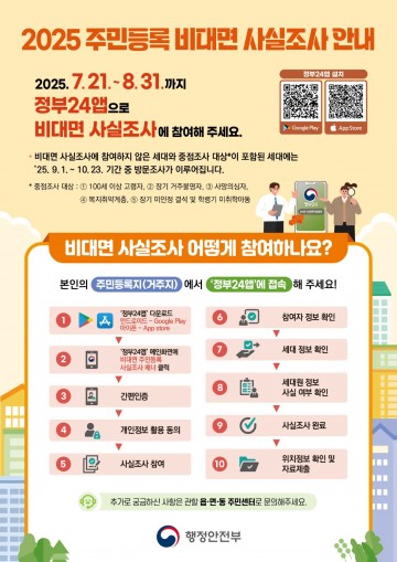 광주시, ‘주민등록 사실조사’ 실시 