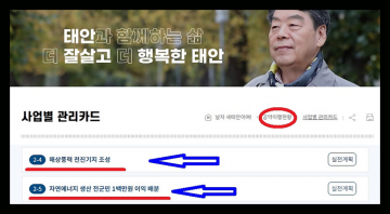 [타임뉴스]郡 “안면‧학암포풍력 페이퍼컴퍼니"..“가의‧서해풍력‧공약까지 국비로" 의혹 또 고발