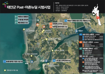 해수부 ‘어촌활력증진 지원(Post-어촌뉴딜)사업’ 공모에 태안군 선정 