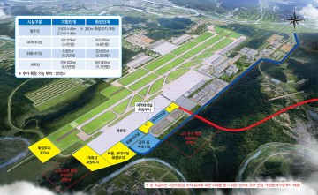 구미시, TK신공항 경제권  중서부권 광역발전 시대 연다
