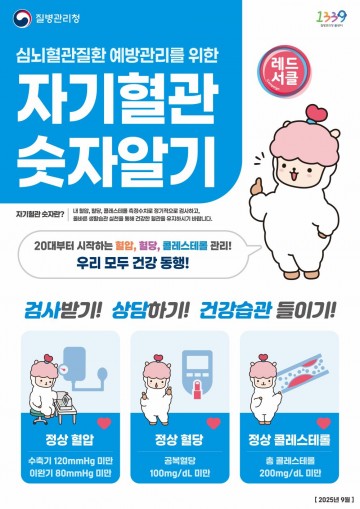 목포시, ‘자기혈관 숫자알기-레드서클 캠페인’ 전개 