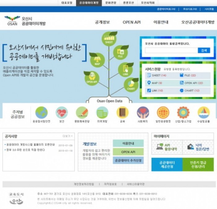 오산시, 공공데이터 확대 개방으로 열린 행정 구현