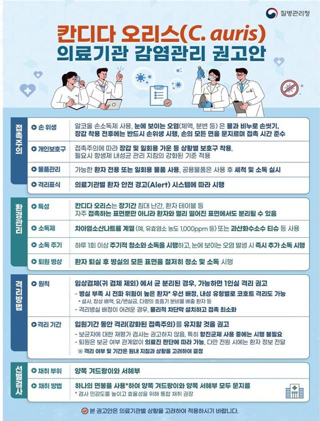 화순군, 칸디다 오리스 감염증 선제 대응 나서