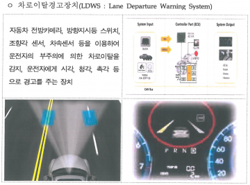  의성군, 2019년 차로이탈 경고장치 부착 지원사업 시행