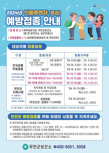 무안군, 독감 집중 예방접종 운영  