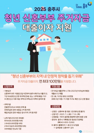충주시, 청년 신혼부부 주거자금 대출이자 지원 대상자 모집