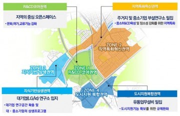 서울시 서초구․강남구, 380만㎡양재 R&CD 특구 지정 추진